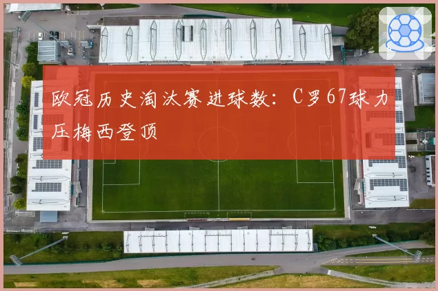 欧冠历史淘汰赛进球数：C罗67球力压梅西登顶