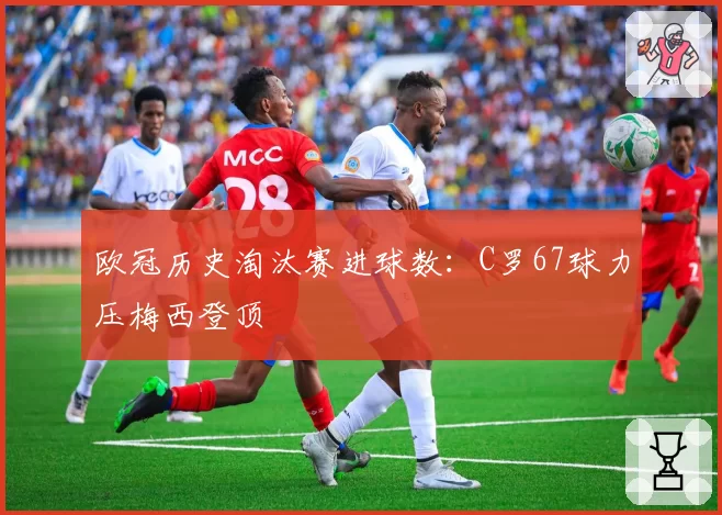 欧冠历史淘汰赛进球数：C罗67球力压梅西登顶