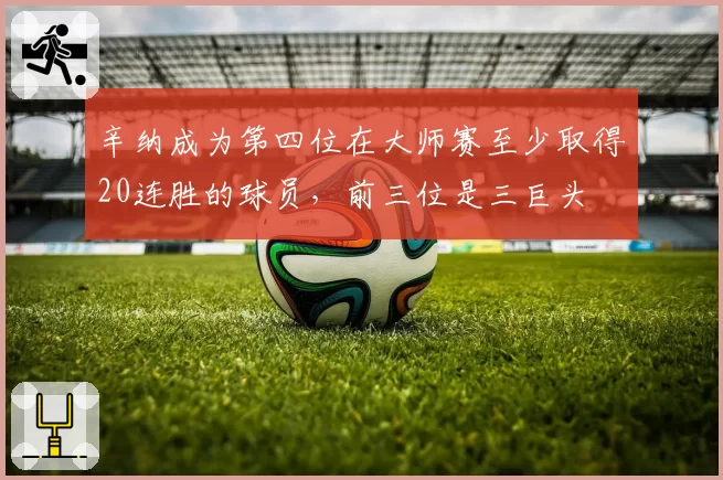 辛纳成为第四位在大师赛至少取得20连胜的球员，前三位是三巨头